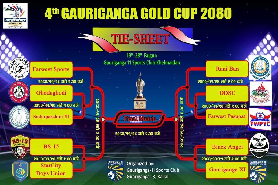 4th Gauriganga Gold Cup: Match Fixtures Revealed